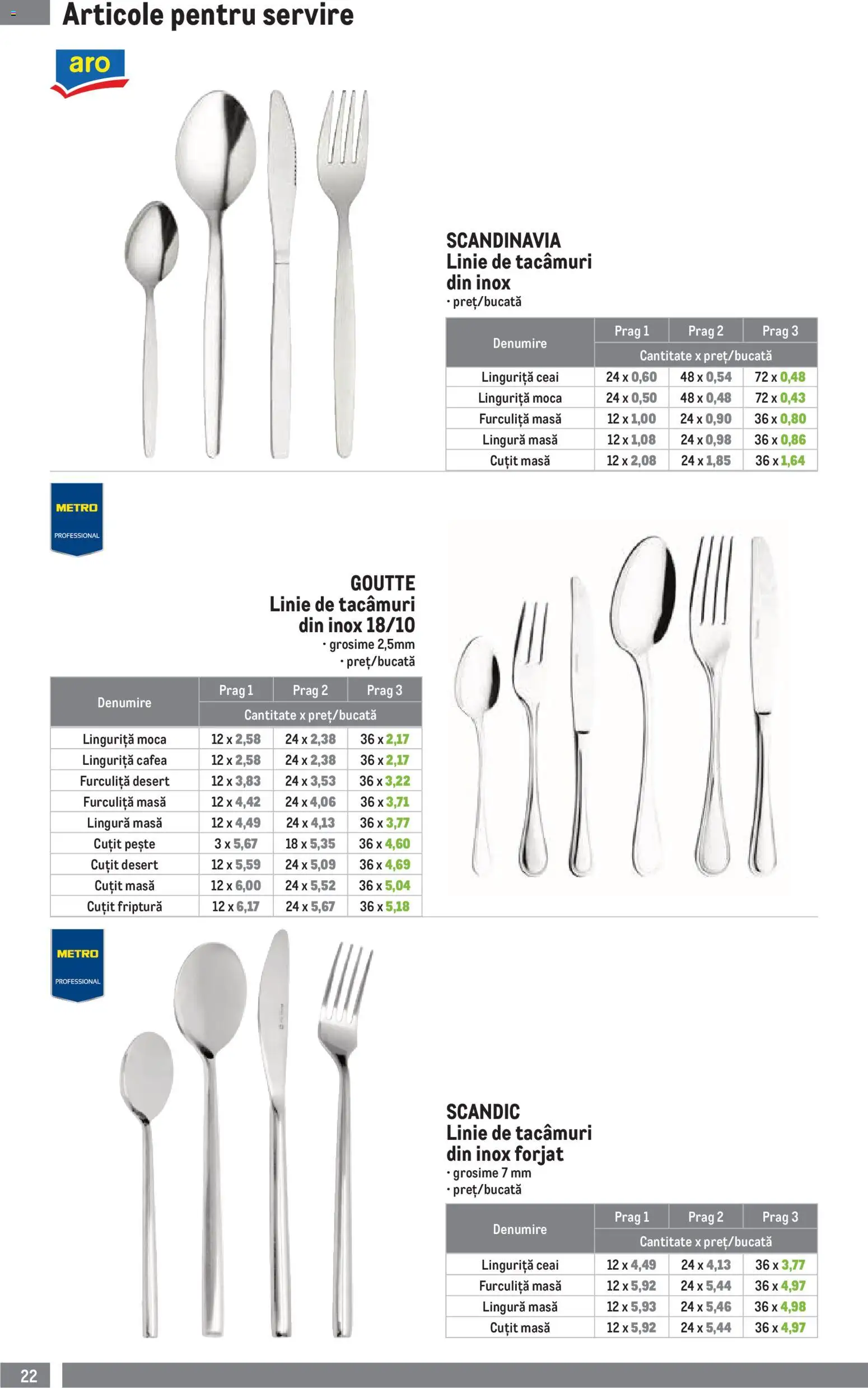 Noul catalog Metro – valabil de la 01.04.2026 | Pagină: 22