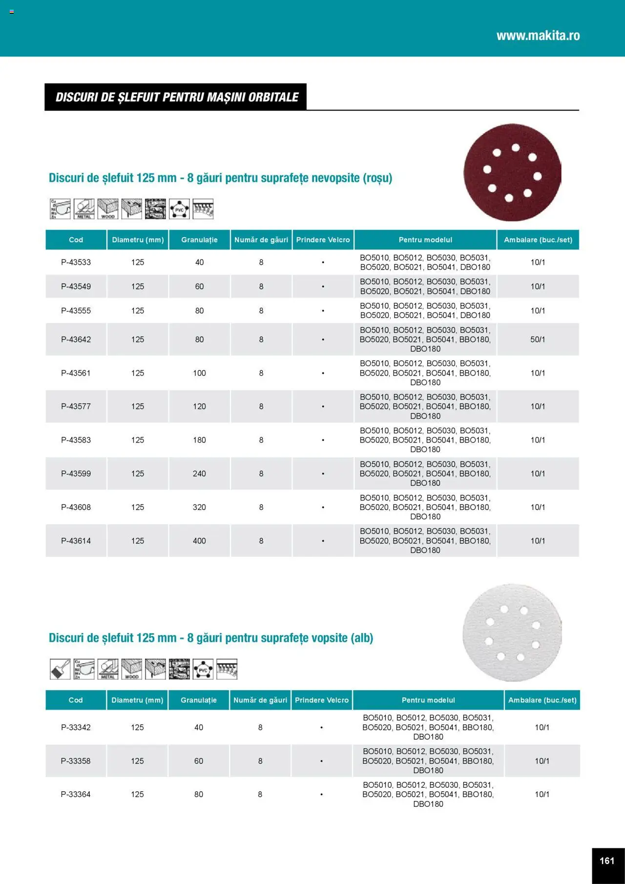 Noul catalog Makita – valabil de la 01.04.2025 | Pagină: 161