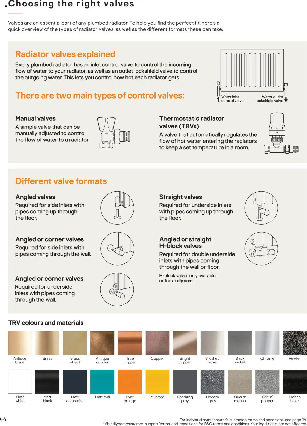  | Page: 44 | Products: Radiator, Pepper, Orange