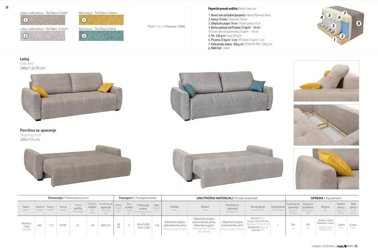 Matis katalog - važi od 01.01.2025 | Strana: 35 | Proizvode: Sofa, Kutija