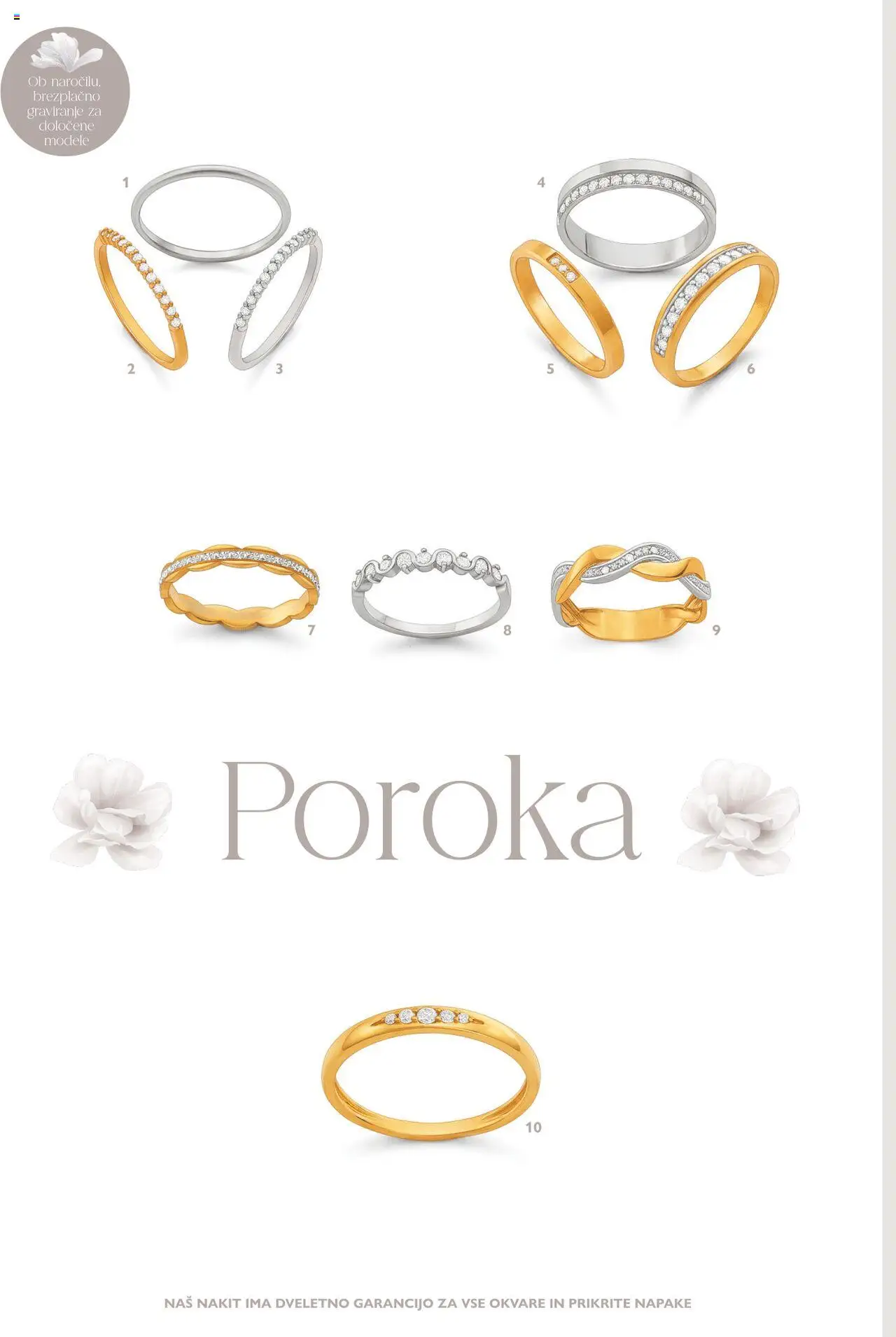 E.leclerc katalog Poroka   │ velja od 14.01.2025 | Stran: 2