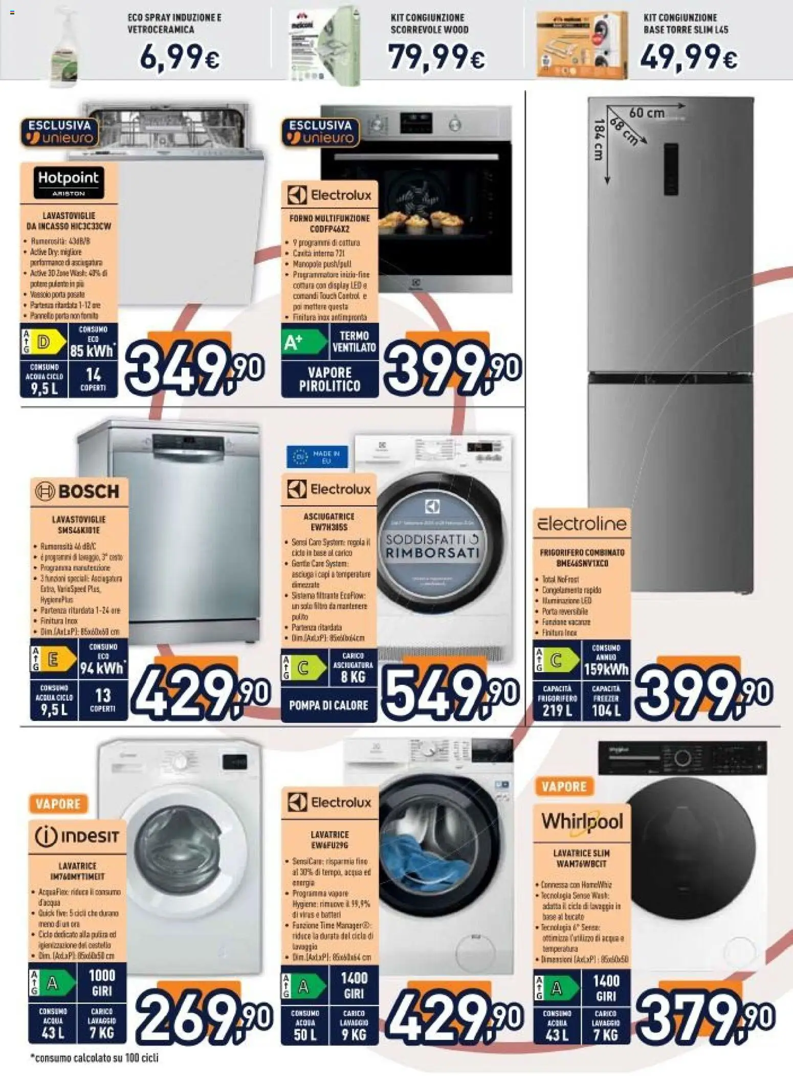 Volantino Unieuro del 09.02.2026 | Pagina: 11