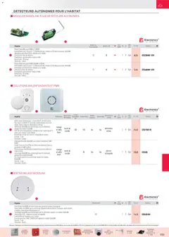 Rexel - Prévisualisation de Rexel Sécurité, Communication valide à partir de 01.12.2025 | Page: 80