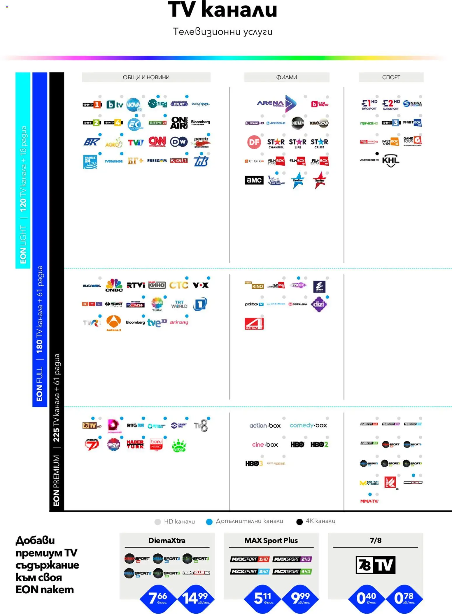 {H1} | Страница: 4 | Продукти: Филми