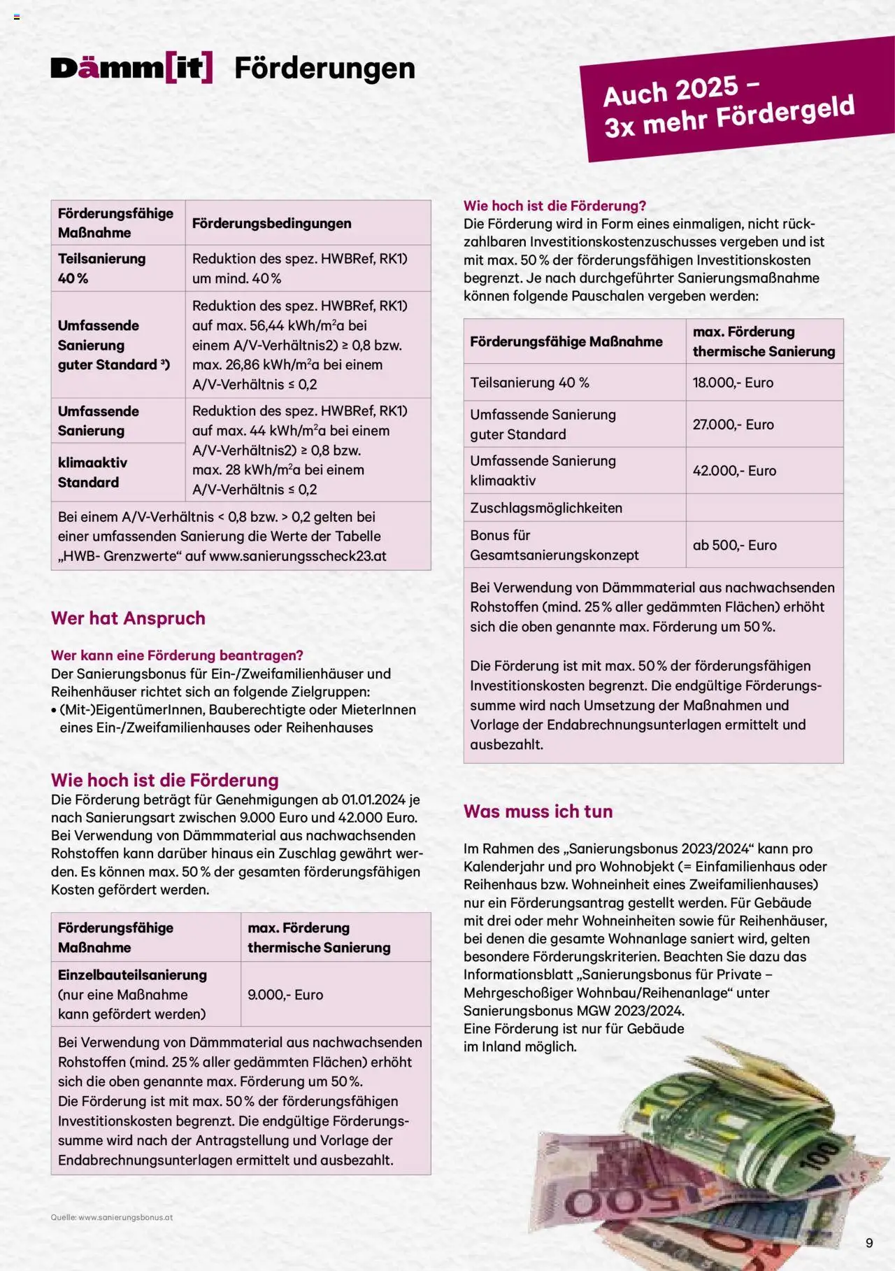 Lagerhaus Dämm[it] Katalog 2025 gültig ab 08.01.2025 | Seite: 9