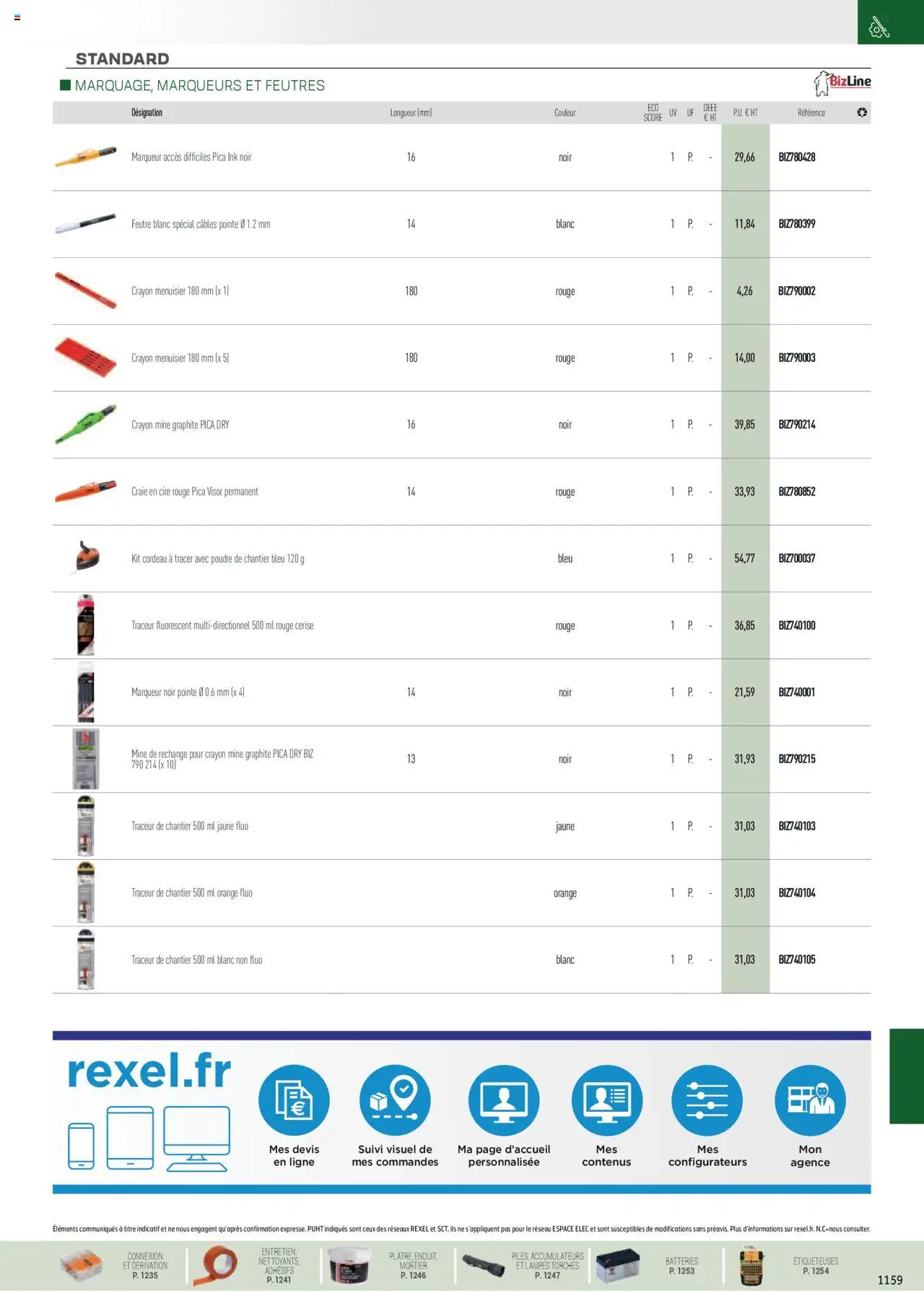  | Page: 33 | Produits: Cire, Orange, Poudre, Crayon