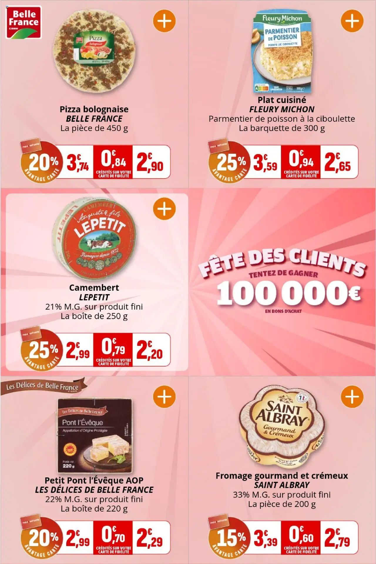 {H1} | Page: 8 | Produits: Fromage, Pizza, Poisson, Camembert