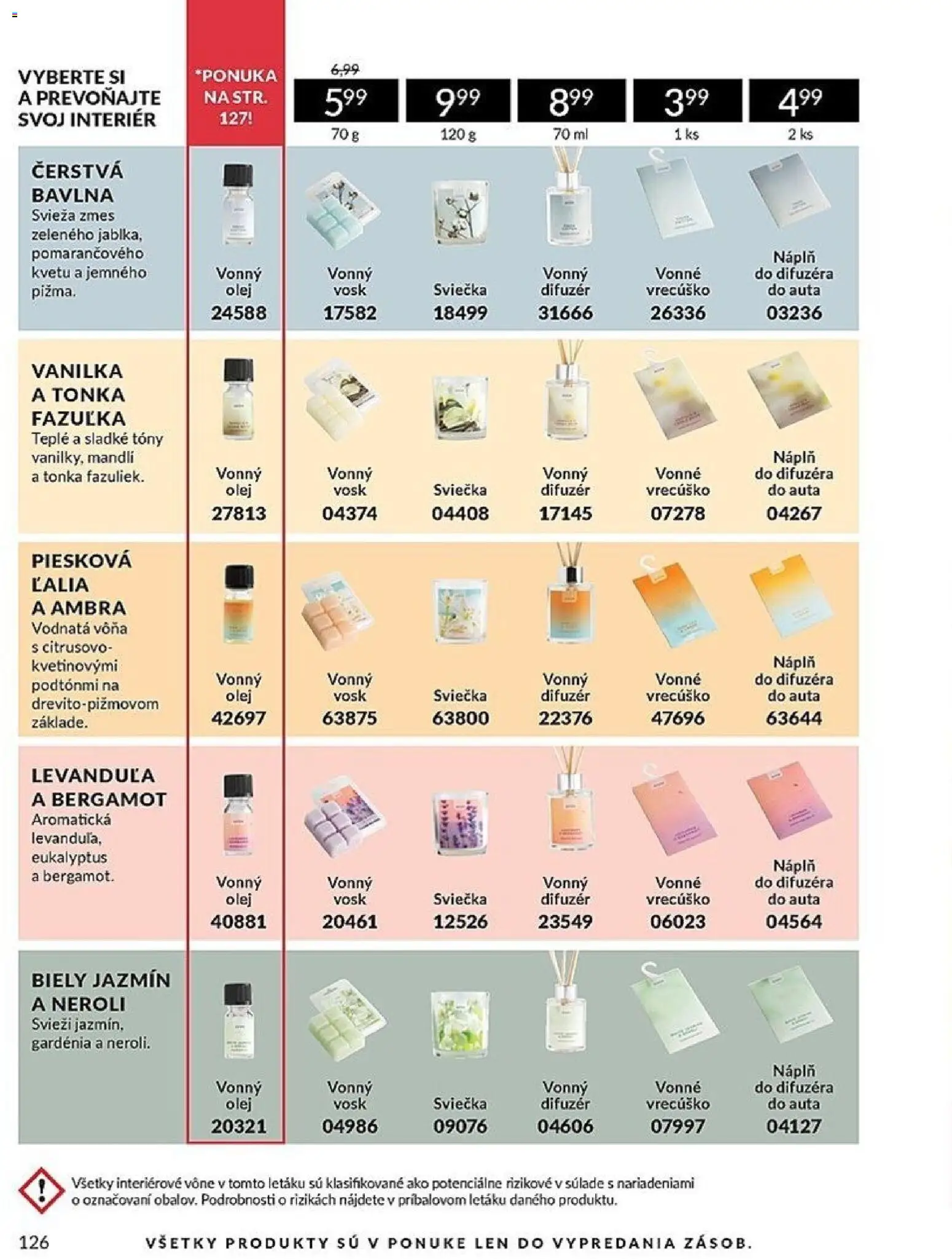 Nové Avon akcie – leták je platný od 01.04.2026 | Strana: 126 | Produkty: Difúzer, Olej