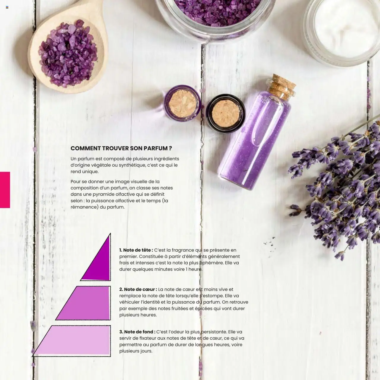 {H1} | Page: 50 | Produits: Parfum, Fixateur