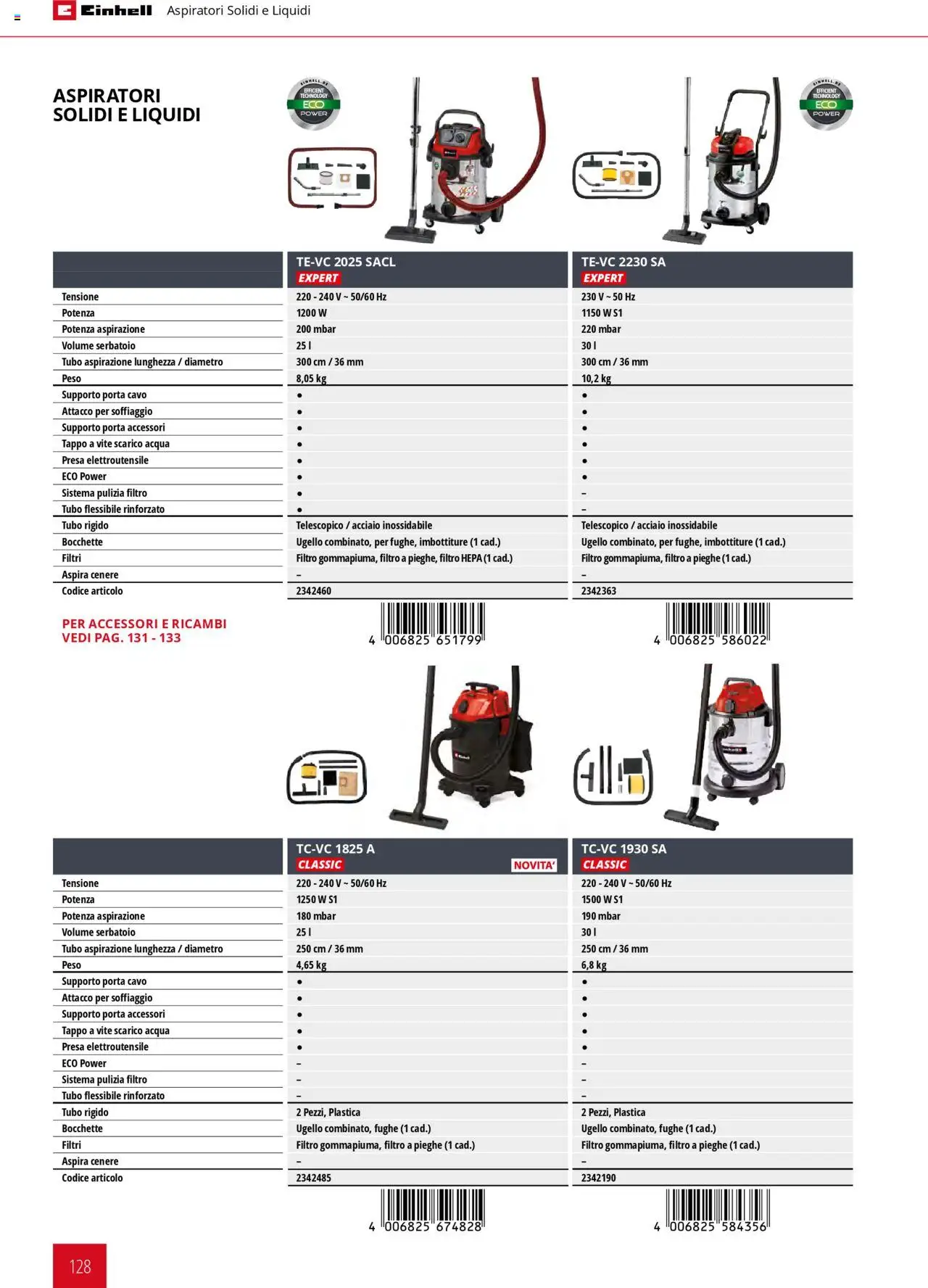 Volantino Einhell del 06.02.2025 | Pagina: 128 | Prodotti: Acqua, Tubo, Cavo, Presa