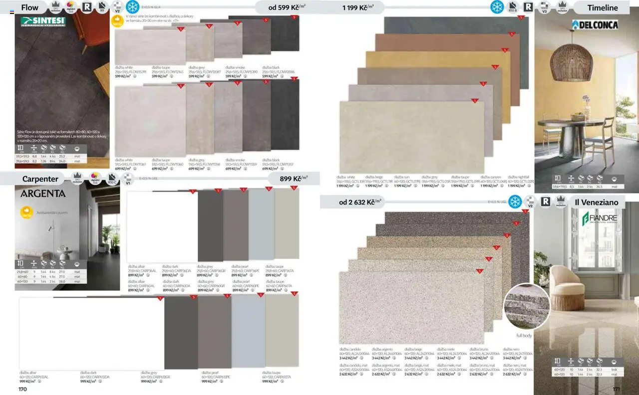 Siko koupelny katalog Koupelny 2025/2026 od 14.10.2025 | Strana: 86 | Produkty: Dlažba, Body