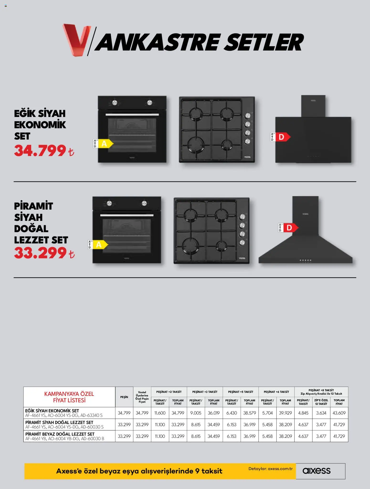 Vestel Ankastre Ürünler - 04.11.2025 tarihinden itibaren geçerlidir | Sayfa: 18