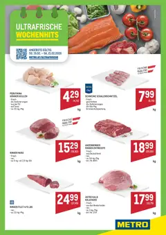 Metro Angebote Wochenhits 2026 ab 15.02.2026 gültig