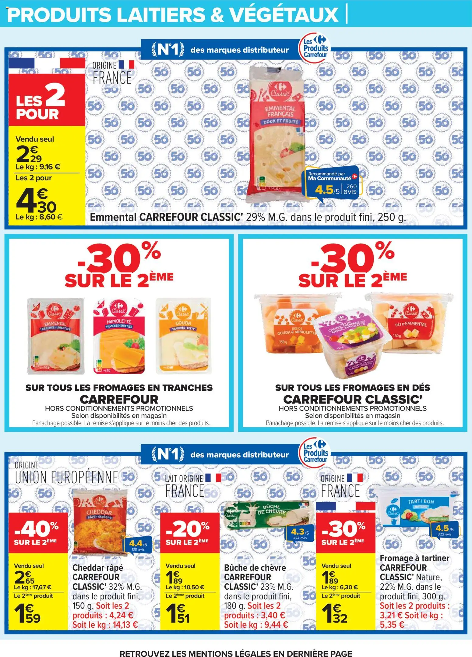 {H1} | Page: 12 | Produits: Lait, Fromage, Cheddar, Gouda