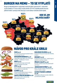 Makro leták - Burgery od 17.07.2025 | Strana: 5