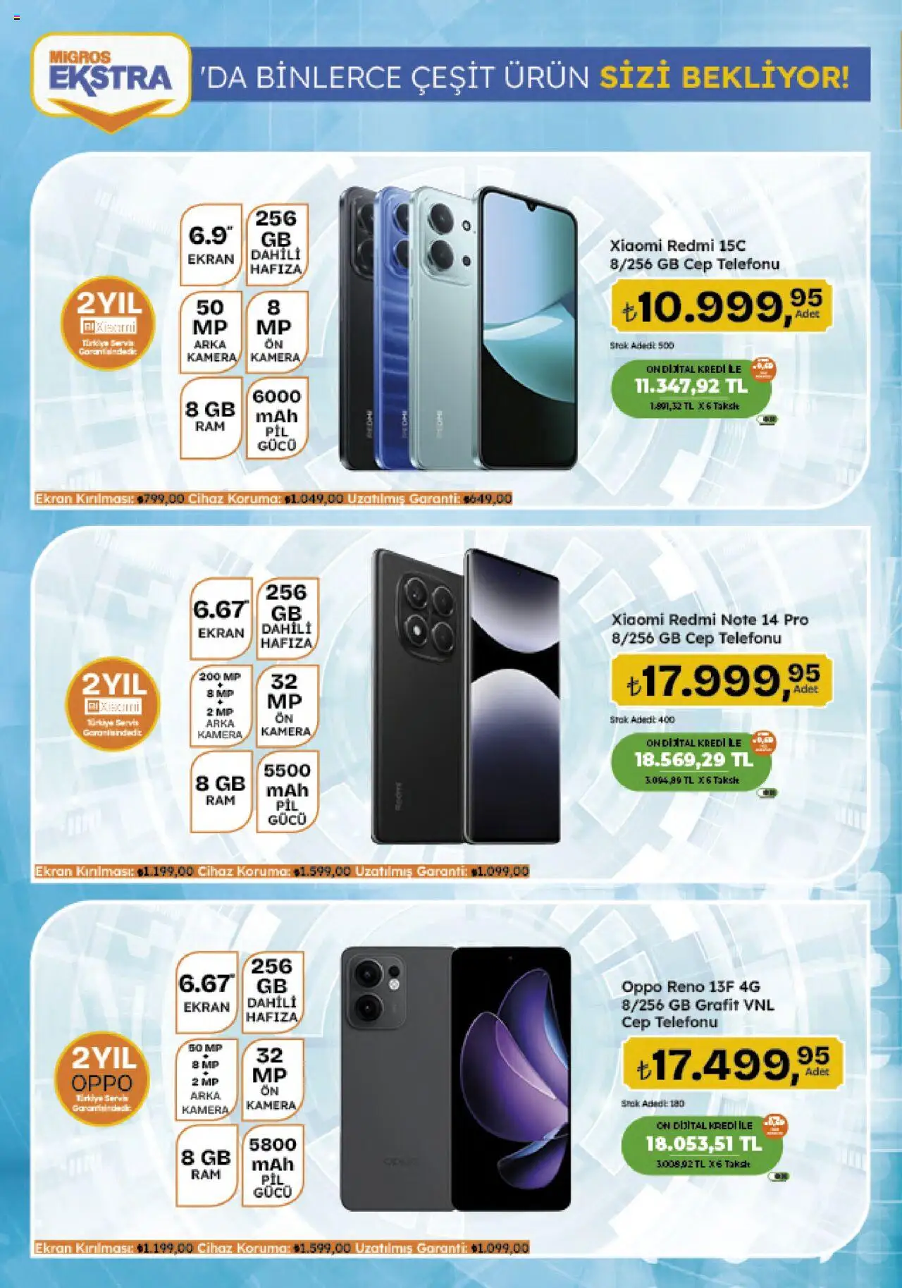 Migros Katalog - 5M Migroskop Dijital - 11.09.2025 tarihinden itibaren geçerlidir | Sayfa: 130 | Ürünler: Kamera