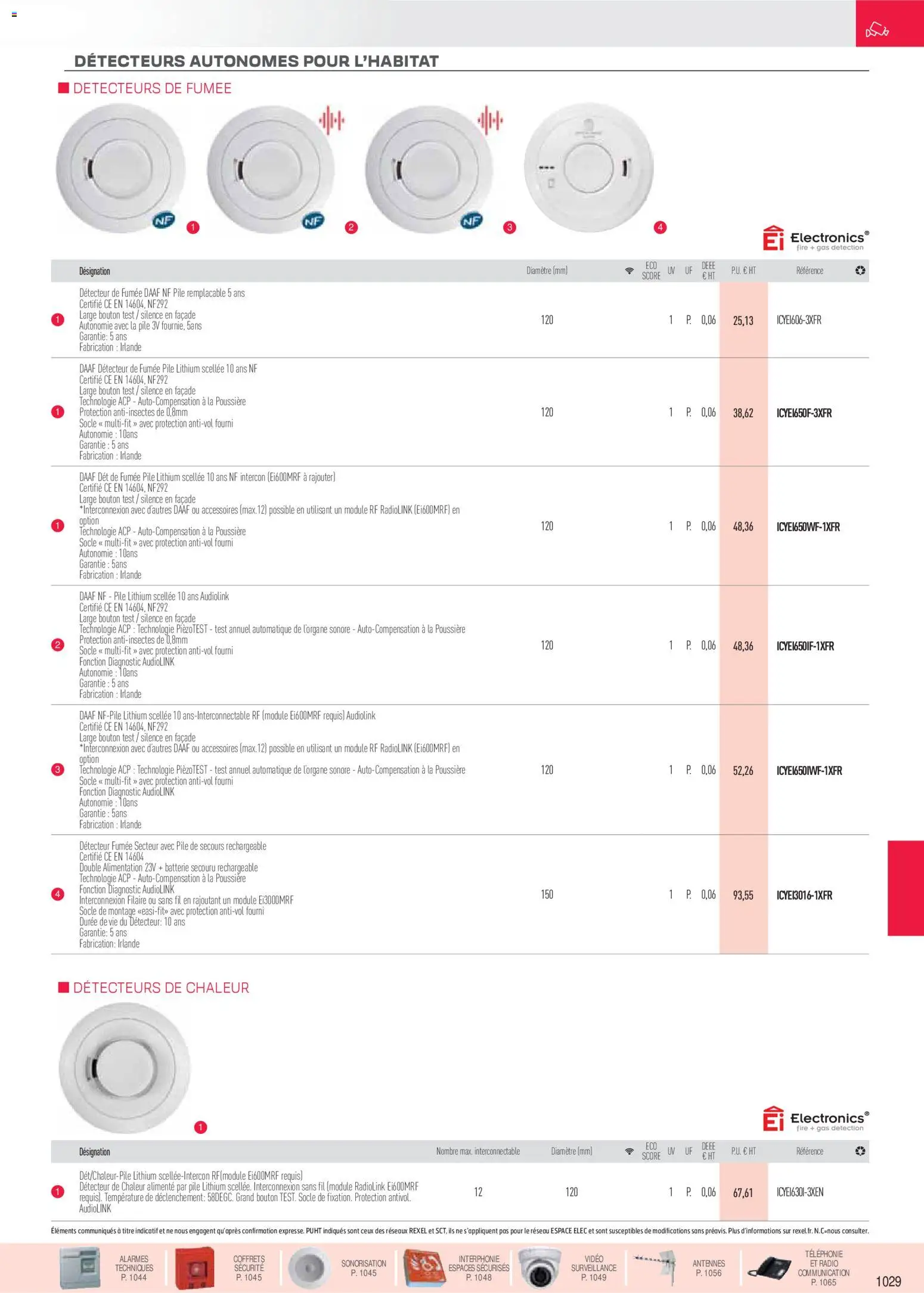 {H1} | Page: 78 | Produits: Vidéo, Radio, Batterie