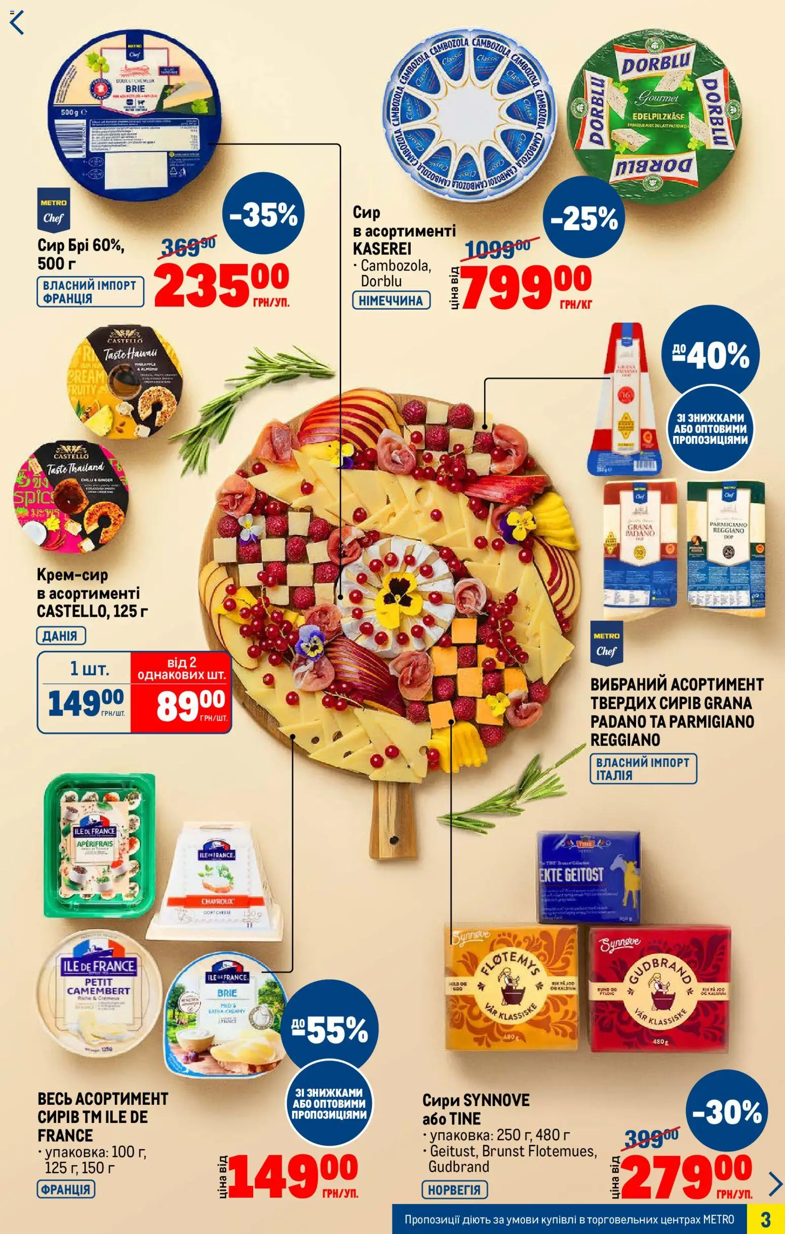 Metro Kаталог - дійснийкції з 03.12.2025 | Сторінка: 3