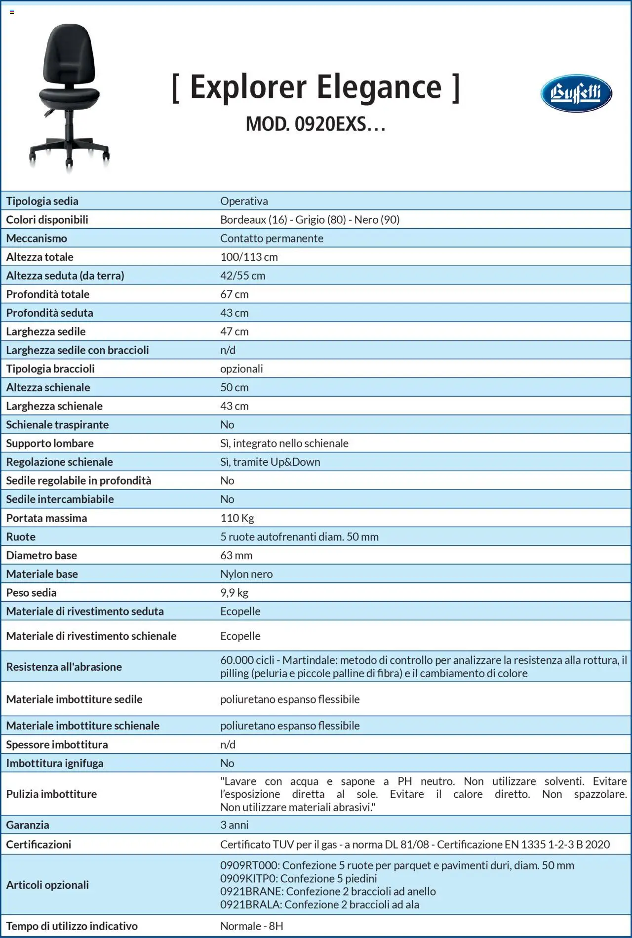 Volantino Buffetti del 28.06.2025 | Pagina: 44 | Prodotti: Sapone, Braccioli, Sedia, Terra