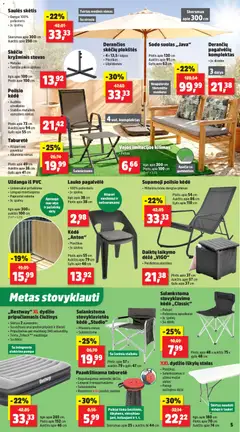 Thomas Philipps leidinys galioja nuo 23.03.2026 | Puslapis: 5