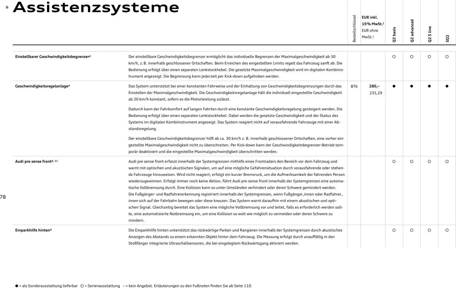 Audi Q2 / SQ2 – gültig ab 05.06.2025 | Seite: 77