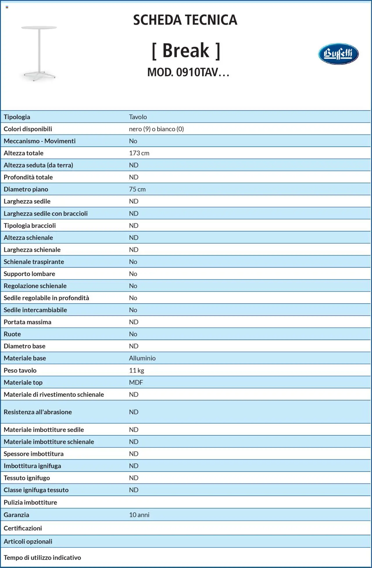Volantino Buffetti del 28.06.2025 | Pagina: 206 | Prodotti: Braccioli, Alluminio, Tavolo, Terra