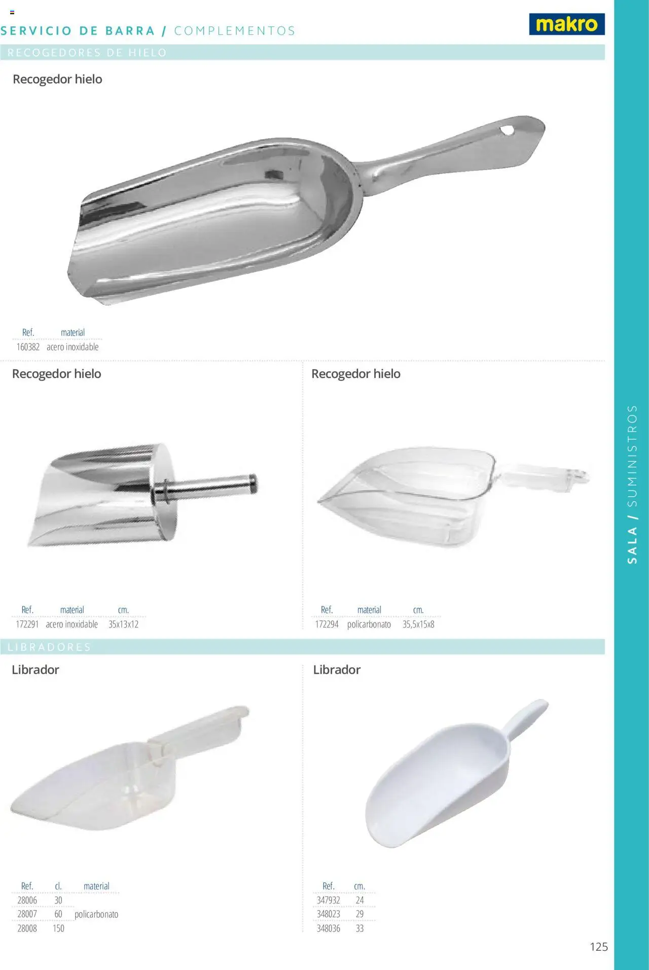 Makro catálogo │ válido desde el 19.06.2024 | Página: 125