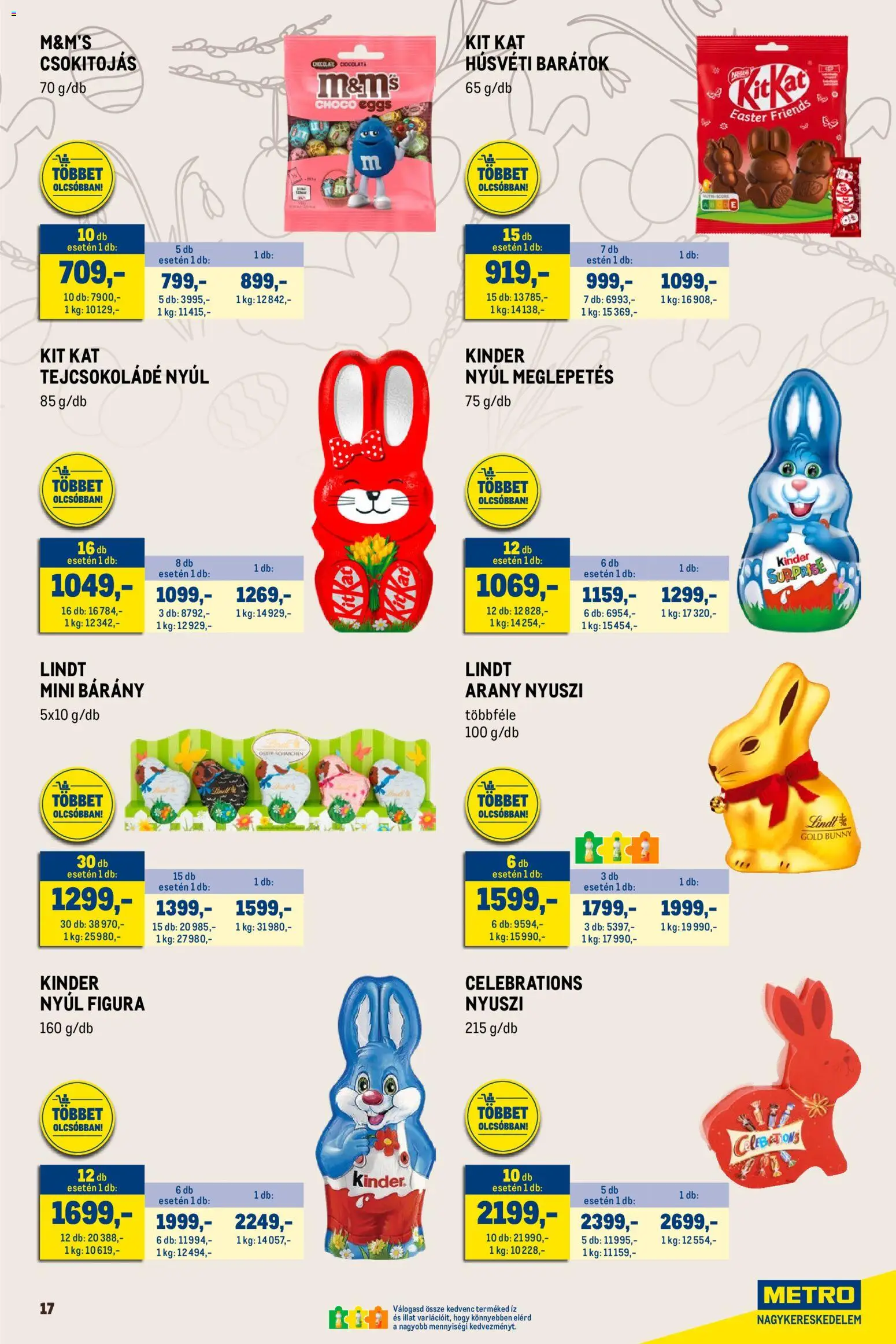 Metro akciós ujság - amely érvényes a következő dátumtól: 01.03.2026 | Oldal: 17