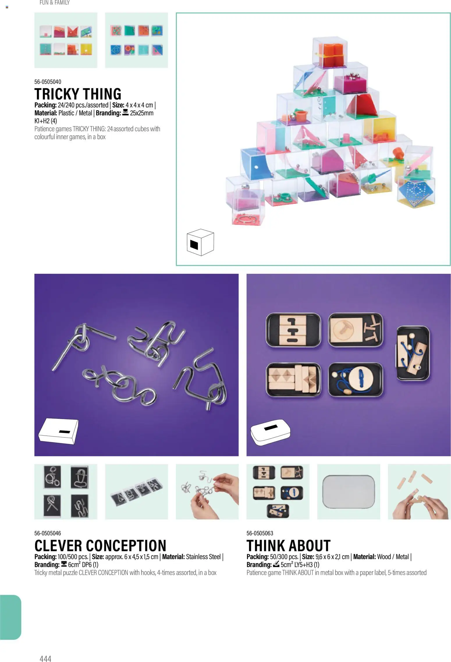 Sapo Giveaways Promotion tops – σε ισχύ από 14.01.2026 | Σελίδα: 444