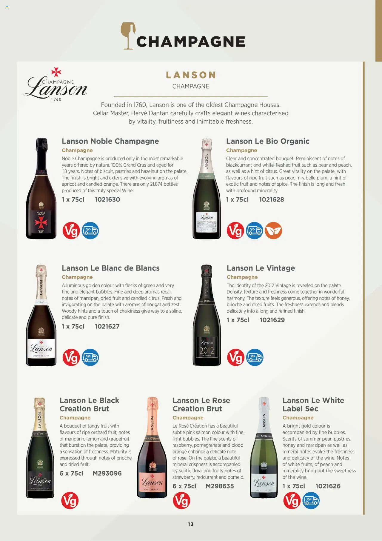  | Page: 13 | Products: Salmon, Champagne, Honey, Lemon