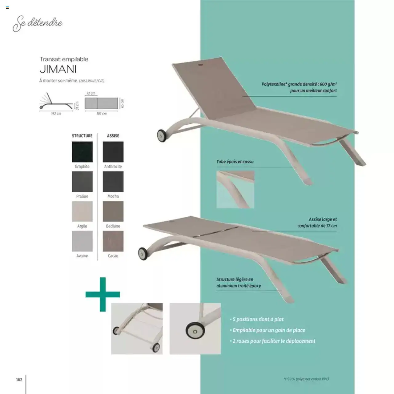 | Page: 162 | Produits: Transat, Argile