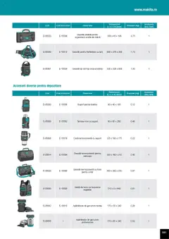 Noul catalog Makita – valabil de la 01.04.2025 | Pagină: 301