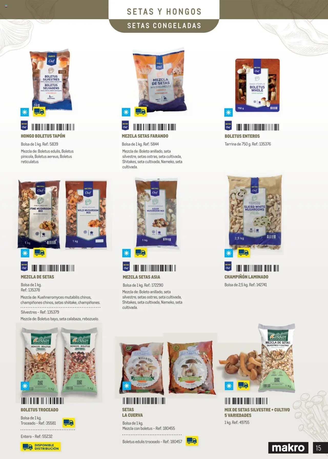 Makro - Canarias │ válido desde el 04.03.2025 | Página: 15 | Productos: Bolsa