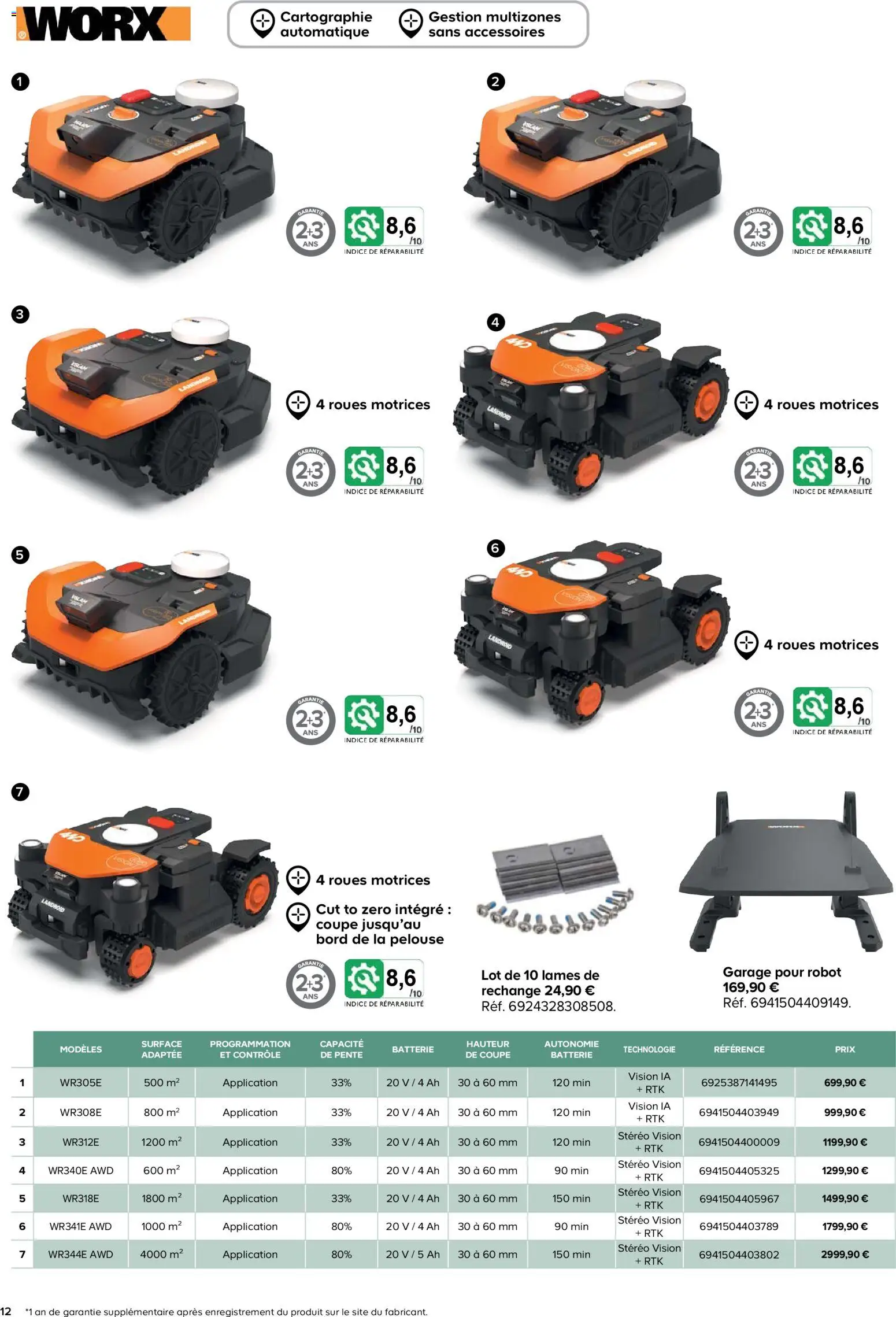 {H1} | Page: 12 | Produits: Robot, Batterie