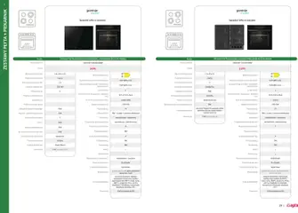 Pogląd oferty "Salony Agata Gazetka - Gorenje" - ważna od 05.12.2025 | Strona: 15
