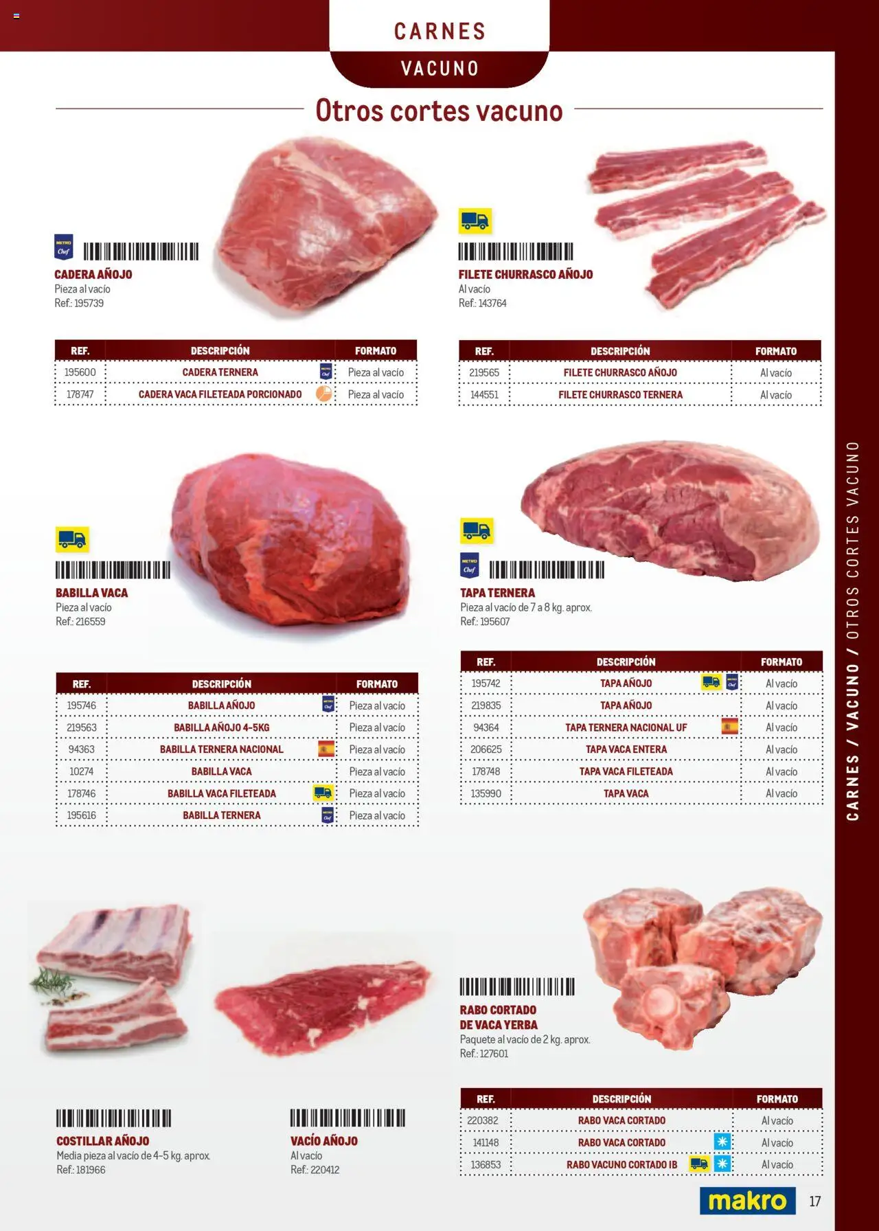 Makro - Especia Carta Prat │ válido desde el 08.04.2025 | Página: 17 | Productos: Filete