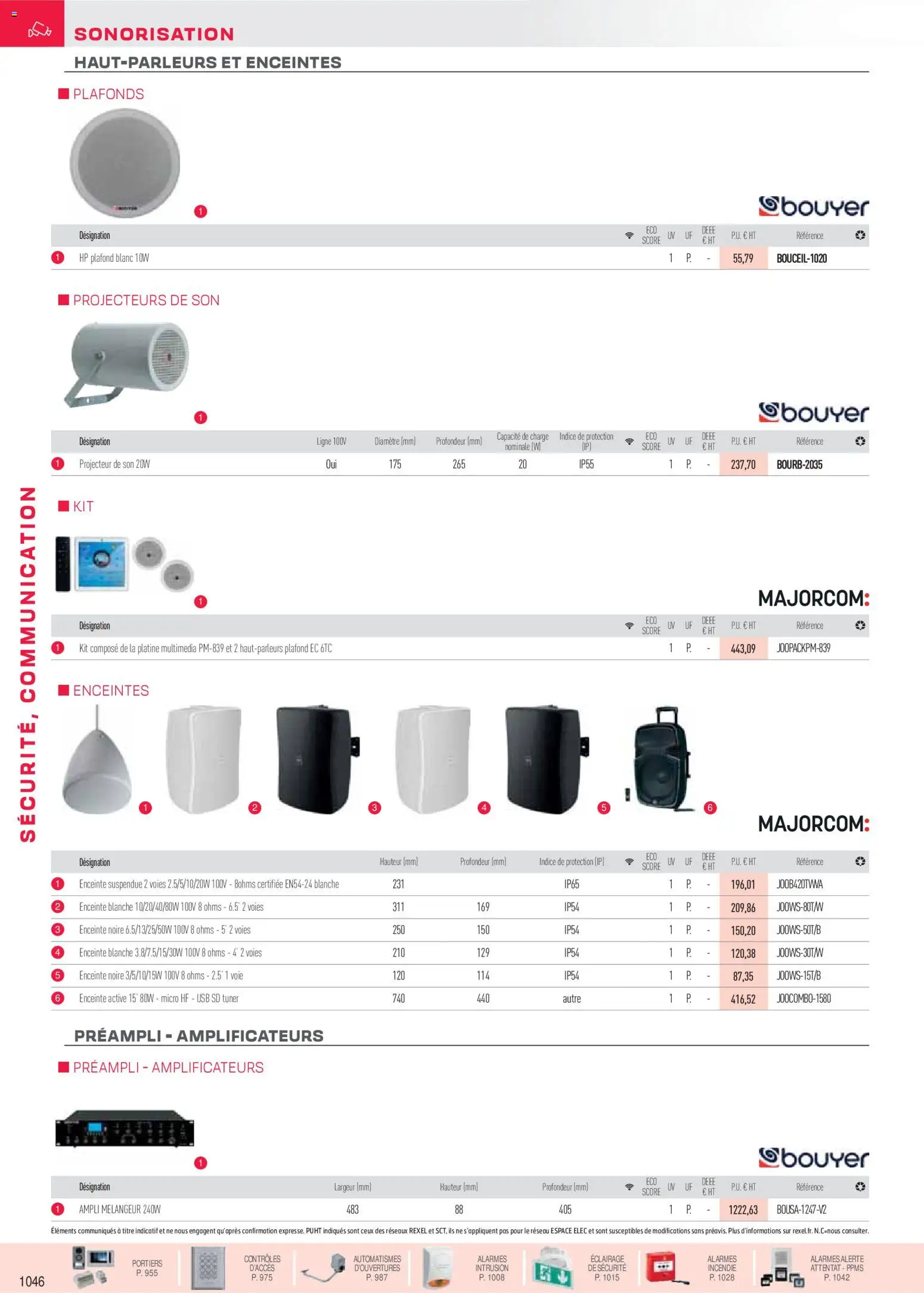 {H1} | Page: 95 | Produits: Enceinte, USB, Projecteur