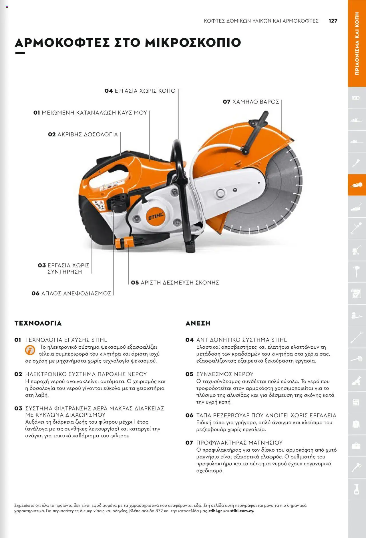 Stihl Κατάλογος 2025 – σε ισχύ από 13.01.2025 | Σελίδα: 127