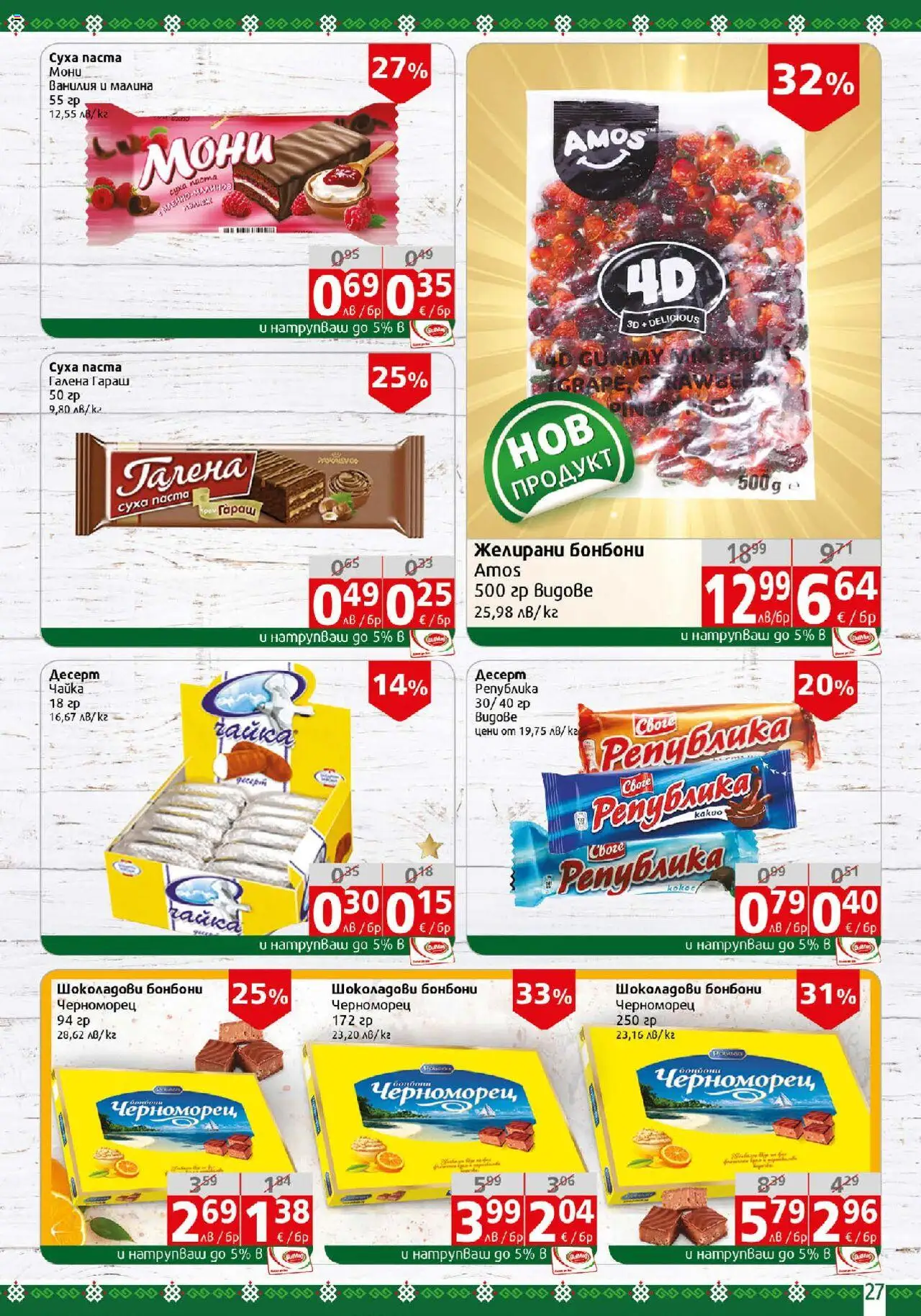  | Страница: 27 | Продукти: Бонбони, Паста, Малина, Calvados
