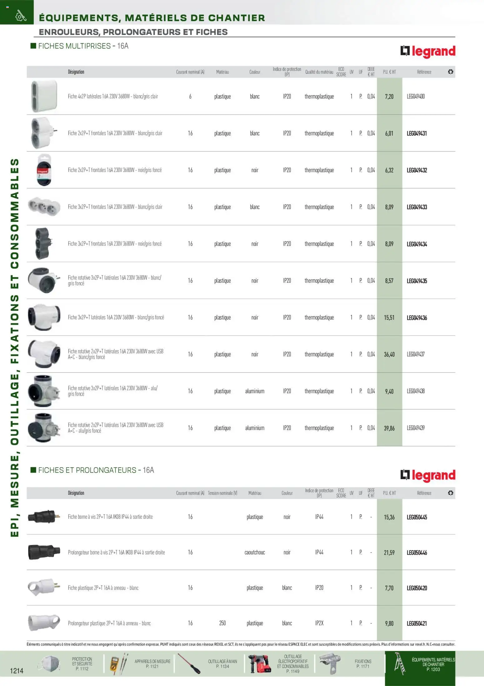 {H1} | Page: 105 | Produits: USB