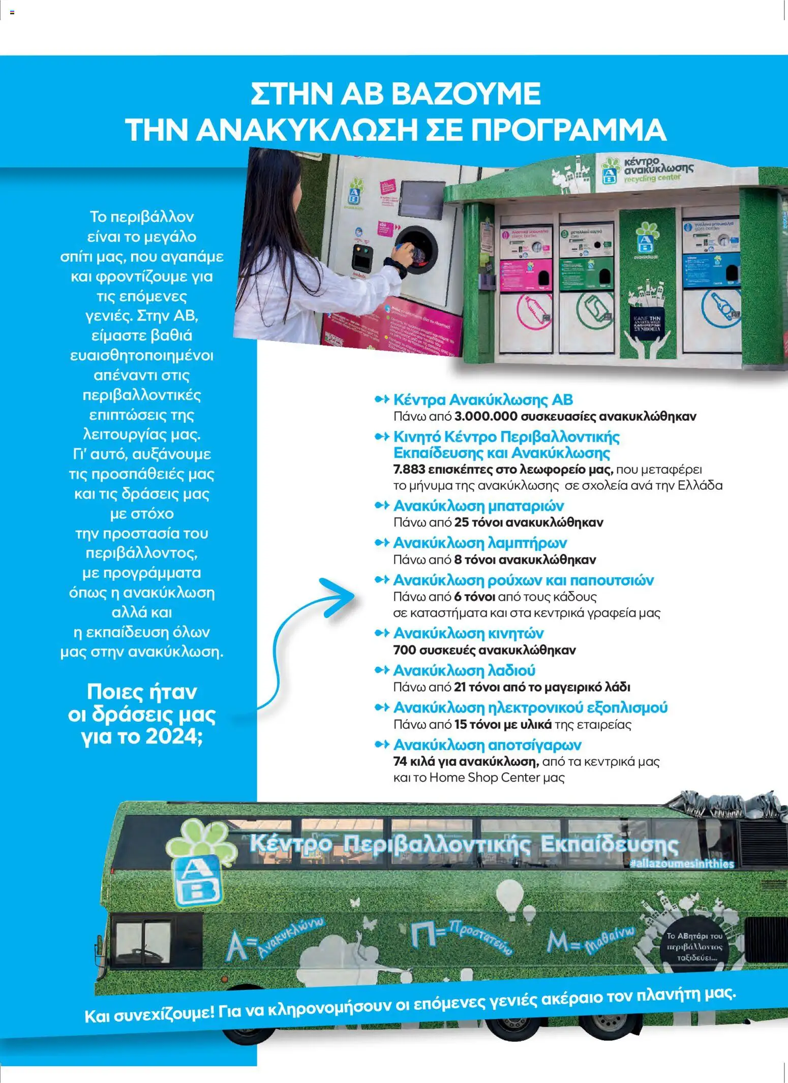  | Σελίδα: 68 | Προϊόντα: Λάδι