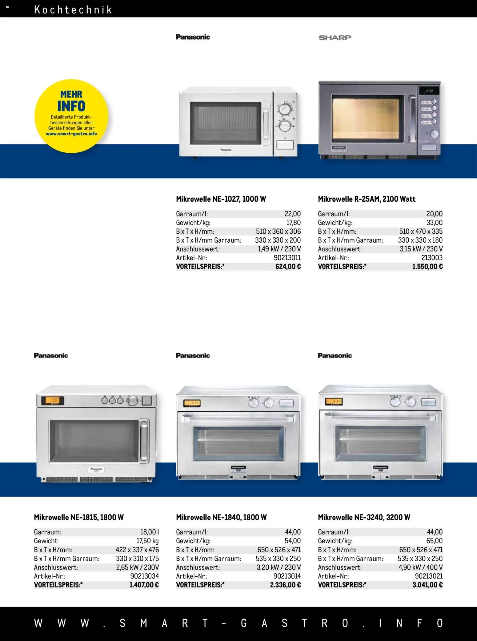 Metro Küchentechnik gültig ab 27.04.2026 | Seite: 6 | Produkte: Mikrowelle, Gewicht