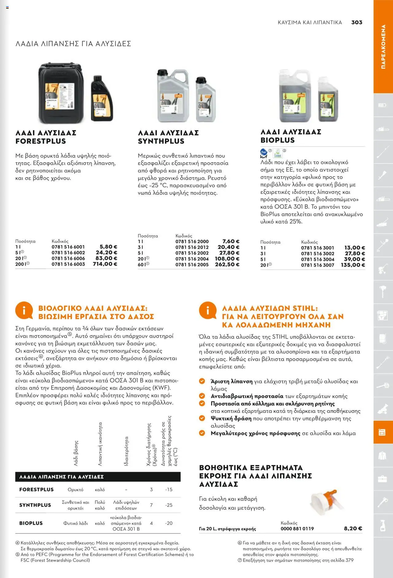 Stihl Κατάλογος 2025 – σε ισχύ από 13.01.2025 | Σελίδα: 303