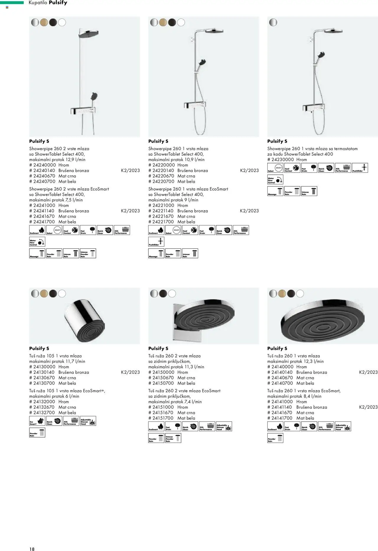 Uradi Sam katalog - važi od 30.06.2025 | Strana: 20 | Proizvode: Kupatilo, Tuš