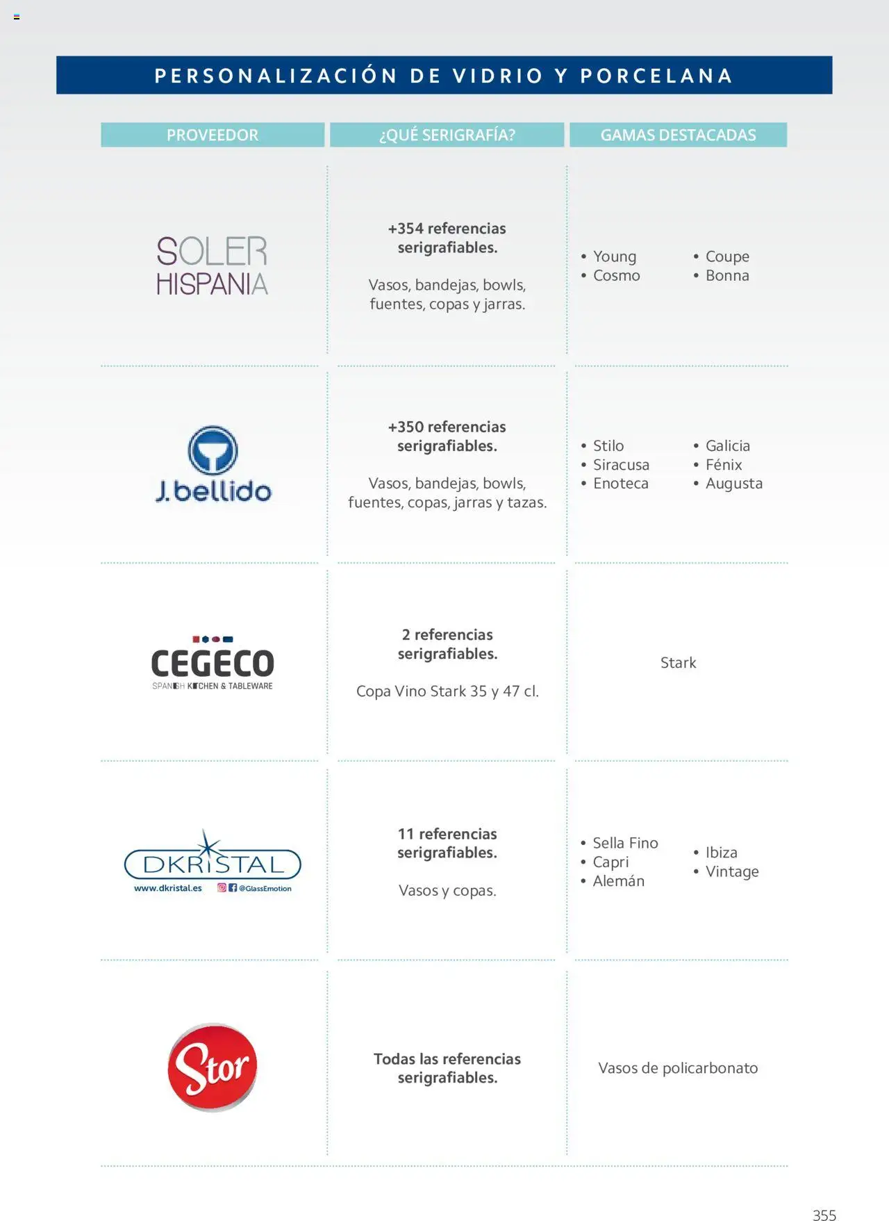 Makro catálogo │ válido desde el 19.06.2024 | Página: 355