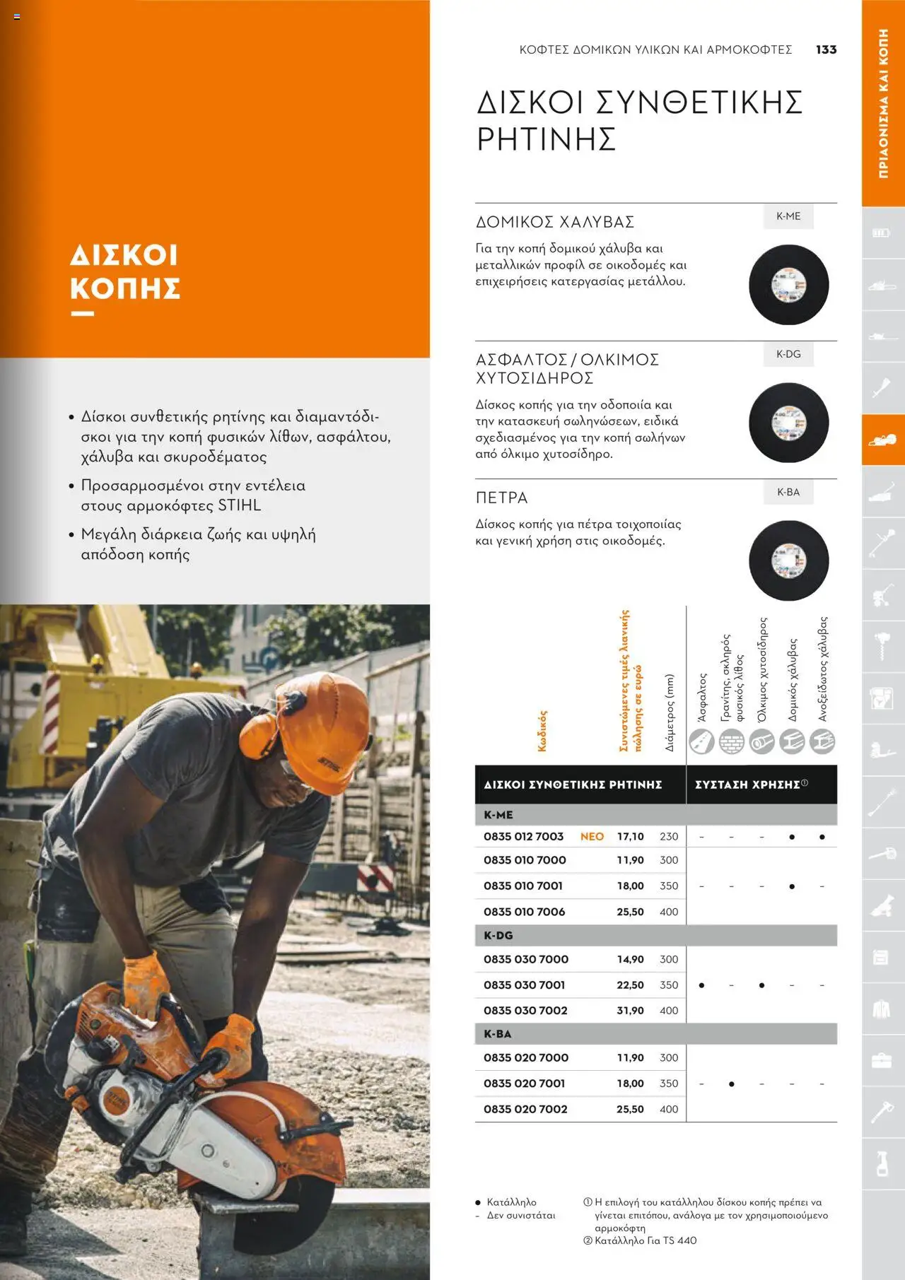Stihl Κατάλογος 2025 – σε ισχύ από 13.01.2025 | Σελίδα: 133