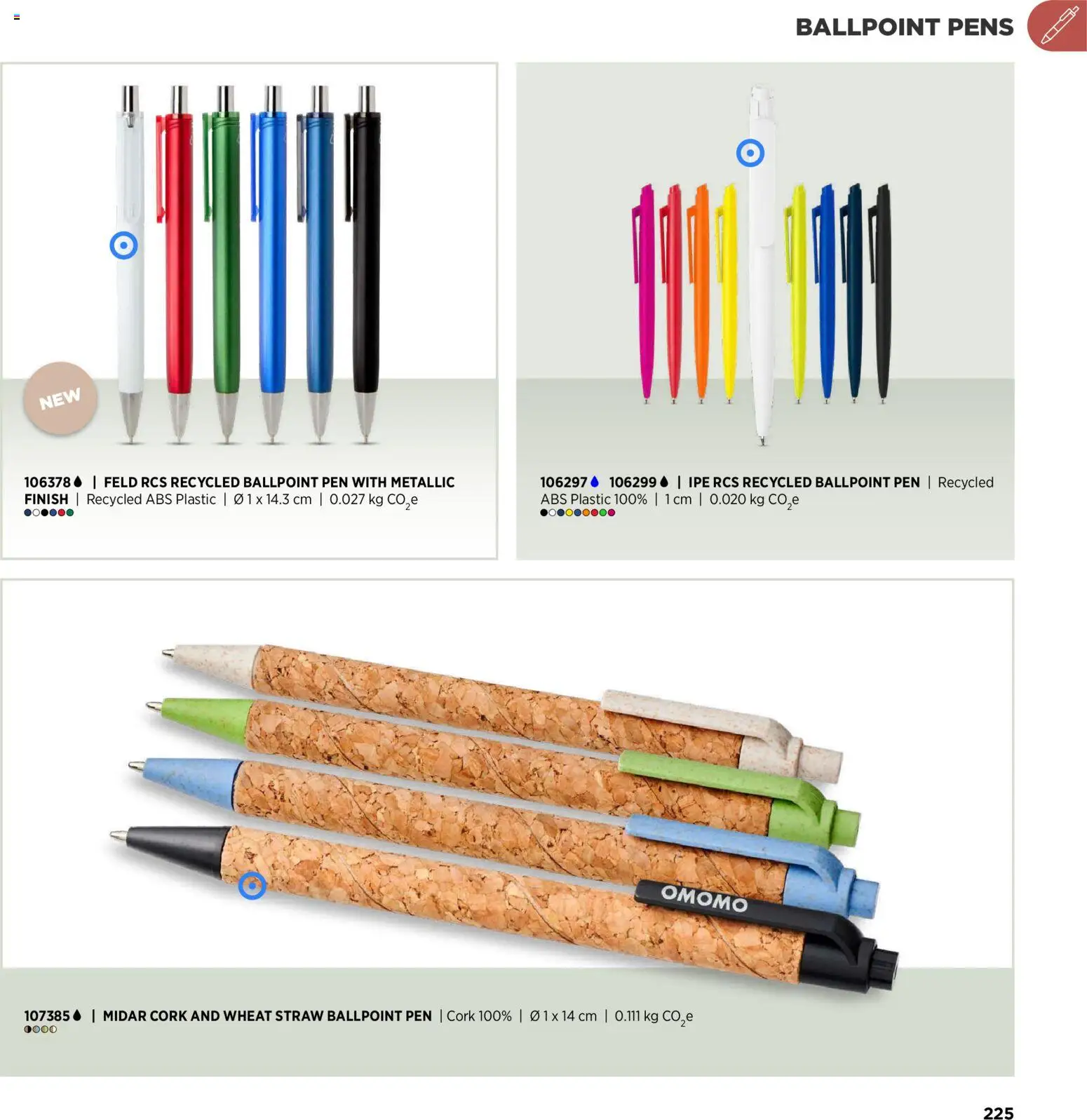 Sapo Giveaways Inspiration Guide – σε ισχύ από 14.01.2026 | Σελίδα: 225