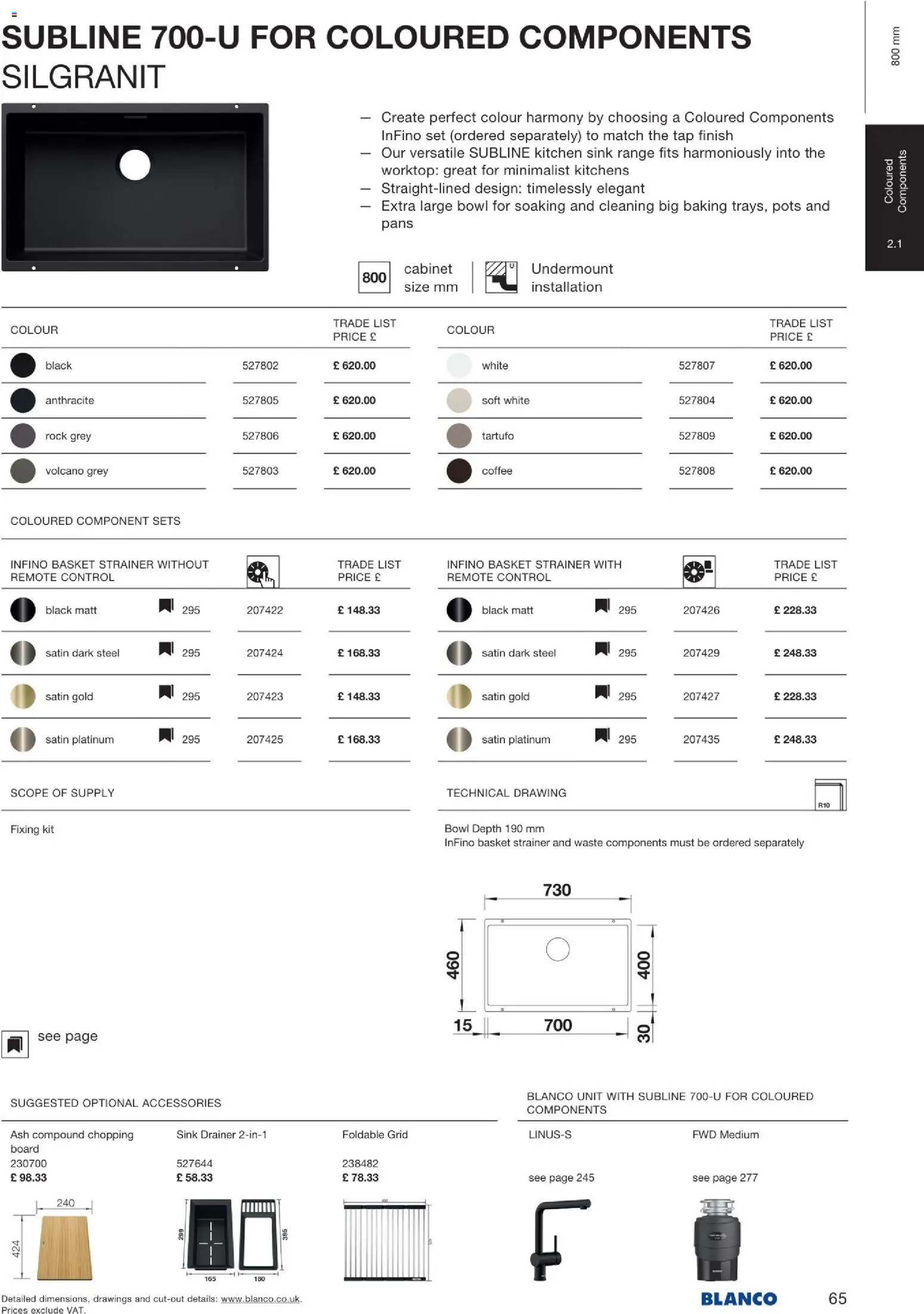 Novi Mömax katalog ponudbe – veljaven od 22.01.2026 | Stran: 66