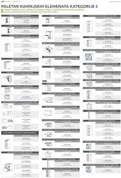 Jela katalog - pregled Jela kataloga - važi od 09.03.2026 | Strana: 108 | Proizvode: Polica, Radna ploča