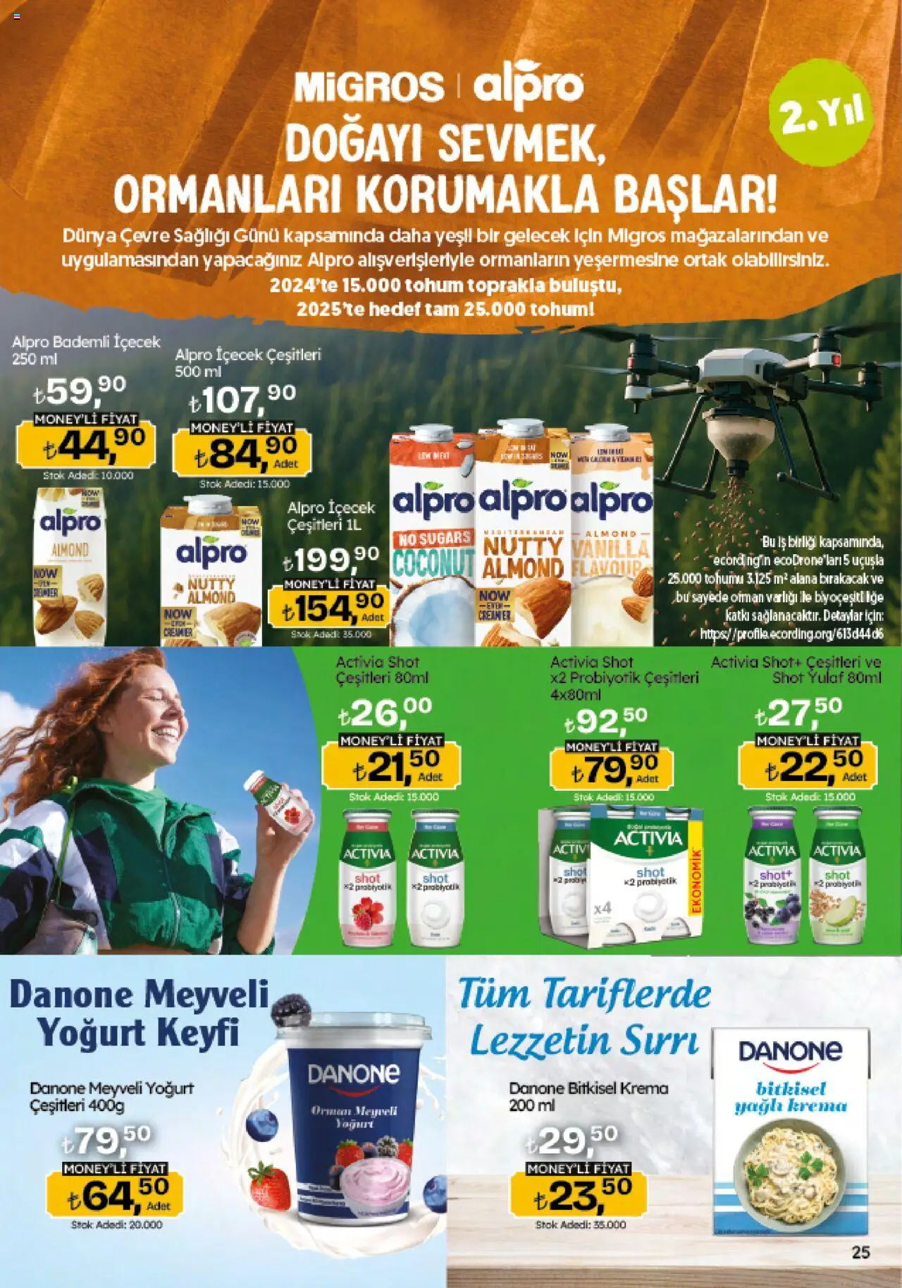 Migros Katalog - 5M Migroskop Dijital - 25.09.2025 tarihinden itibaren geçerlidir | Sayfa: 25 | Ürünler: Meyveli yoğurt, Yoğurt, Krema, Yulaf